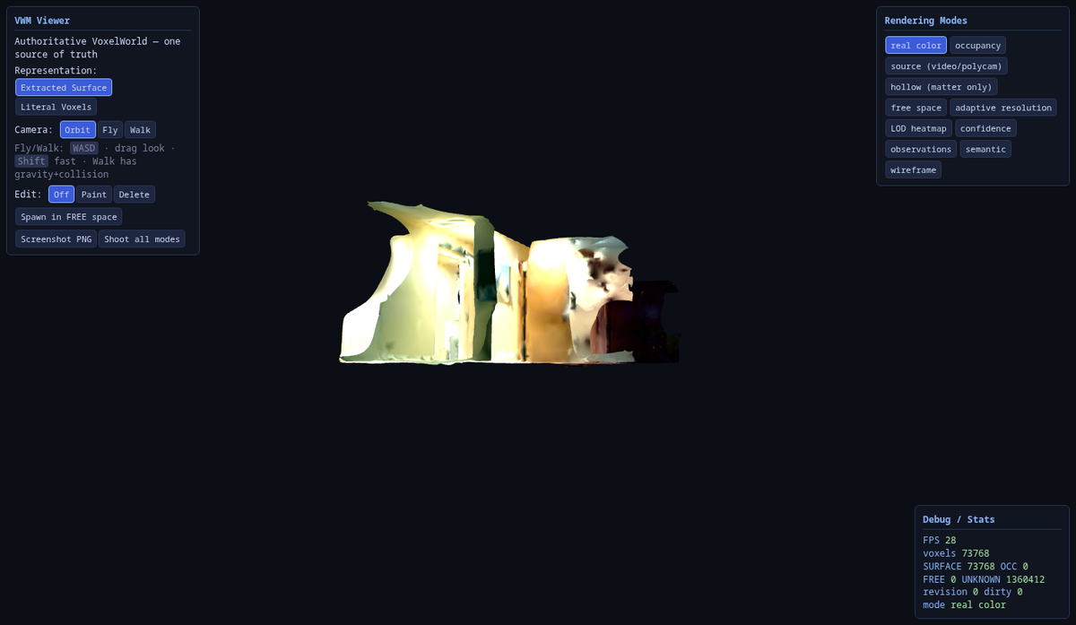 The full Polycam scan framed in orbit mode as the extracted textured surface mesh.