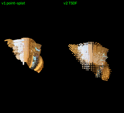 Top-down view comparing the v1 point-splat blob and the tighter v2 TSDF surface of the same scene.
