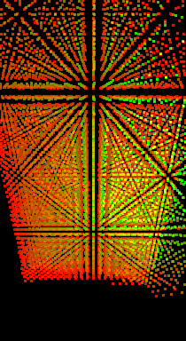 Confidence heatmap of the v2 TSDF reconstruction: green voxels are high-confidence multi-view surfaces, red voxels are low-confidence.