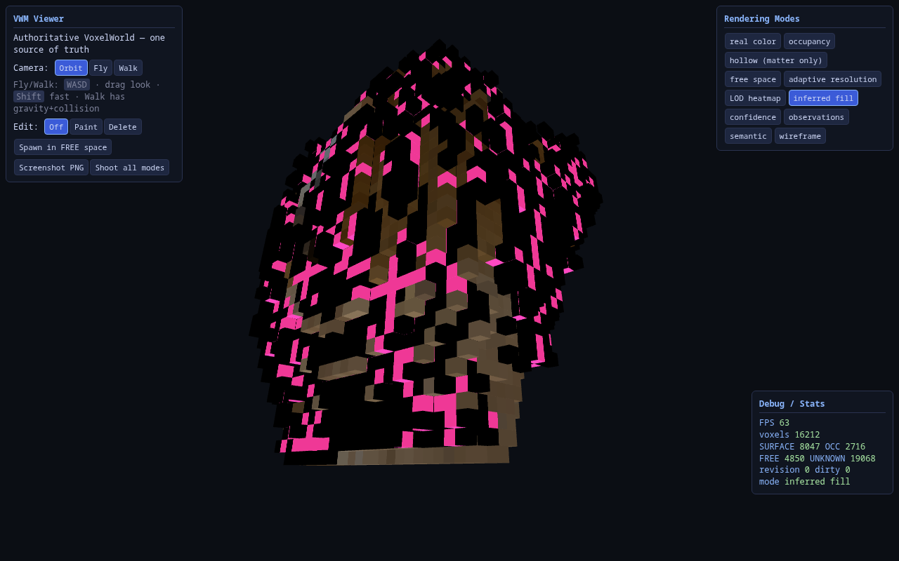 Inferred-fill mode: pink voxels mark every hole-fill addition.