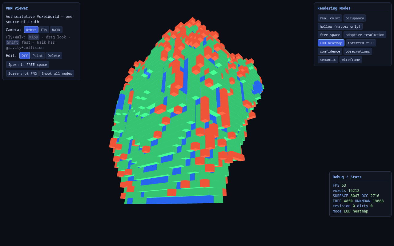 LOD heatmap: blue coarse, green medium, red fine detail on edges and corners.