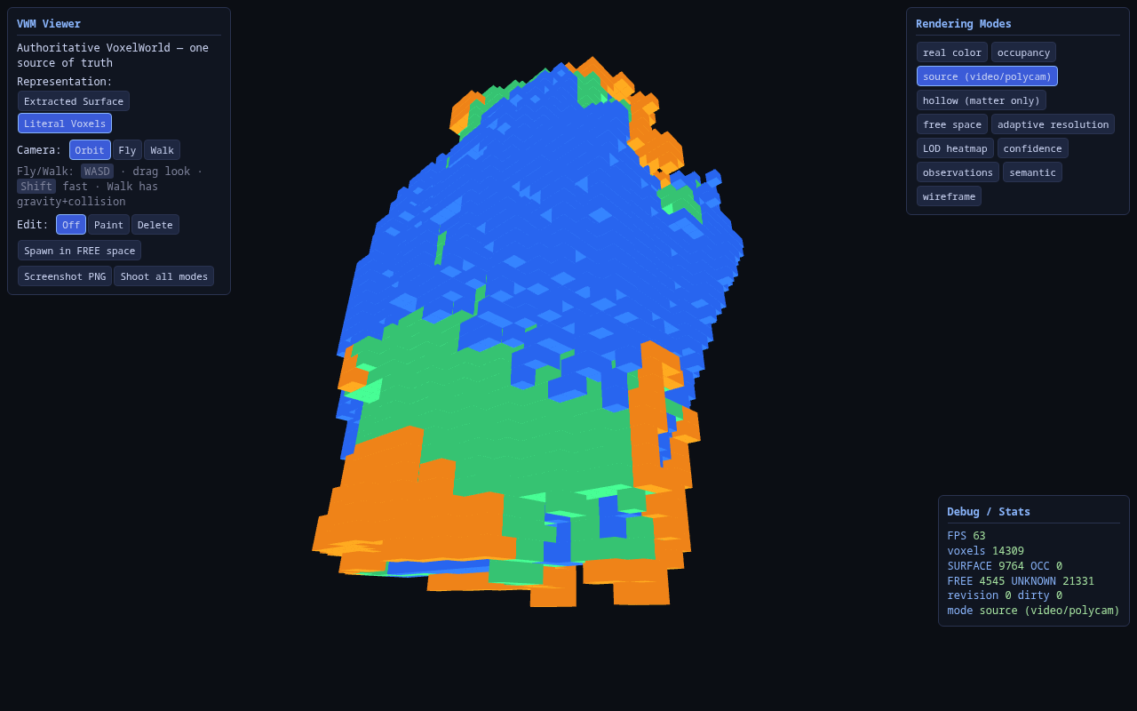 Viewer source mode: blue video-only voxels, orange Polycam-only voxels, green voxels observed by both sources.