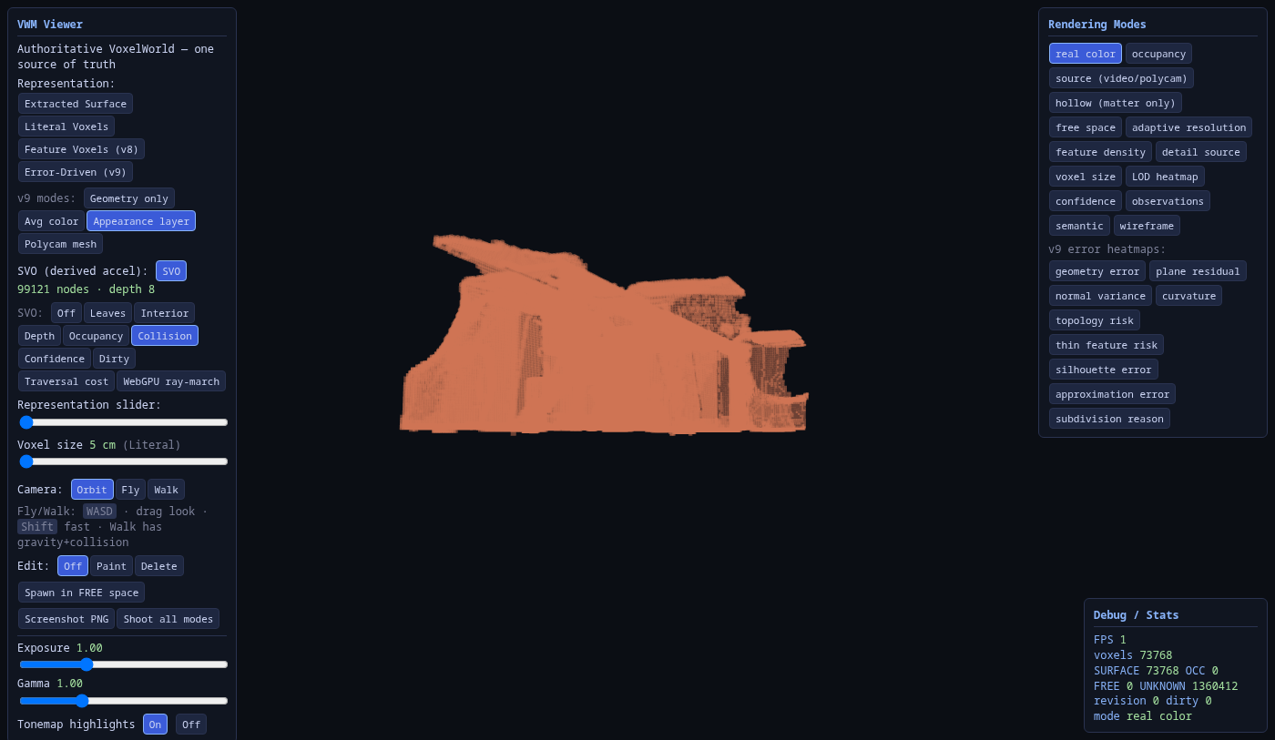 SVO Collision mode: leaf nodes carrying collision geometry rendered in red.