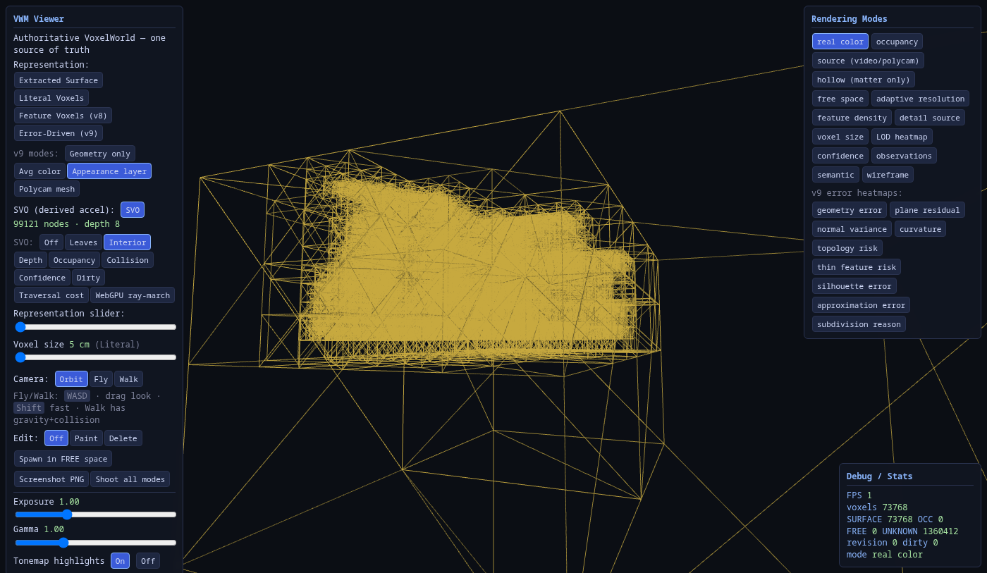SVO Interior mode: gold wireframe hierarchy nodes above the leaves.