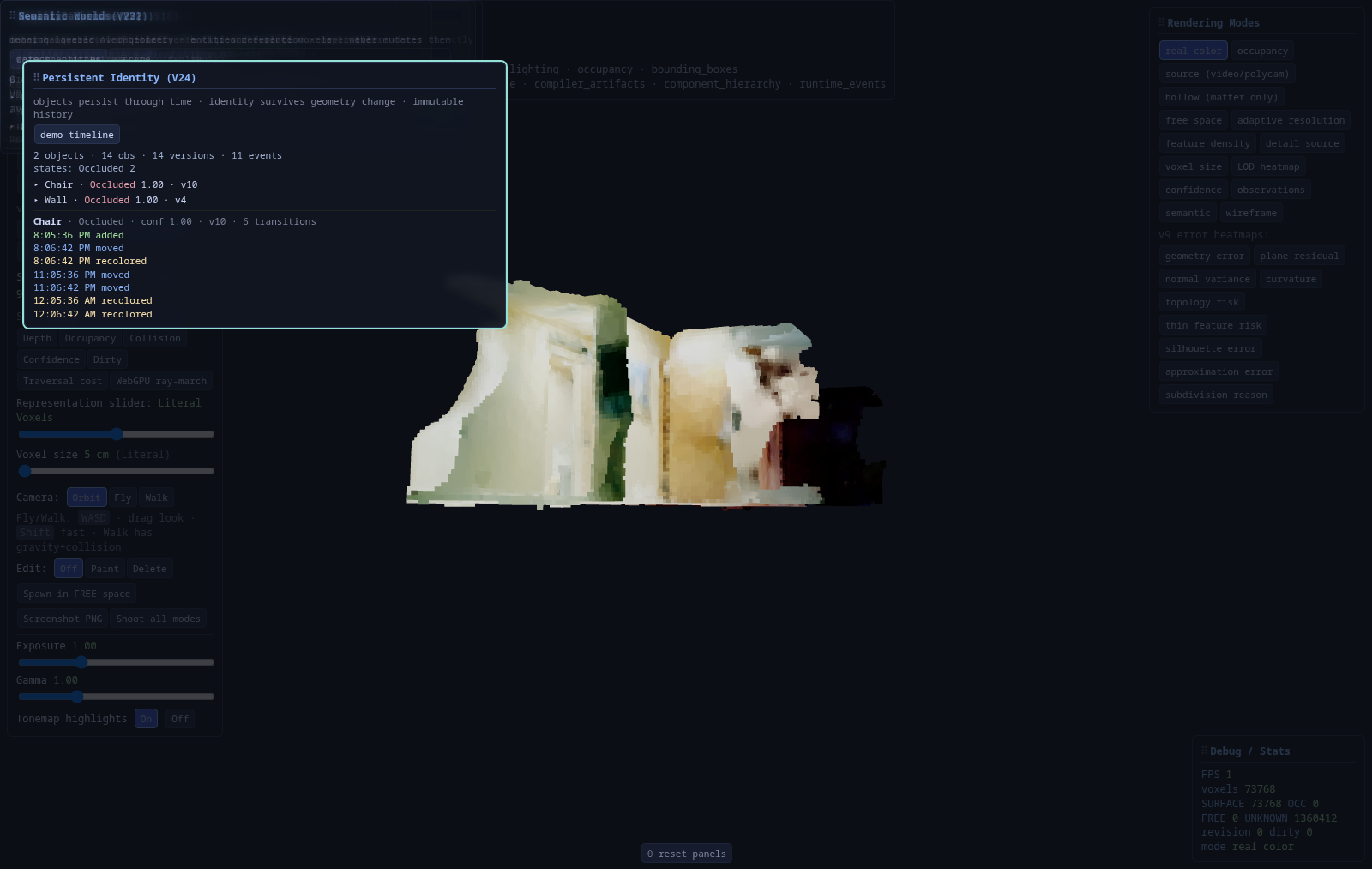 Persistent Identity (V24) panel with objects and change timeline.