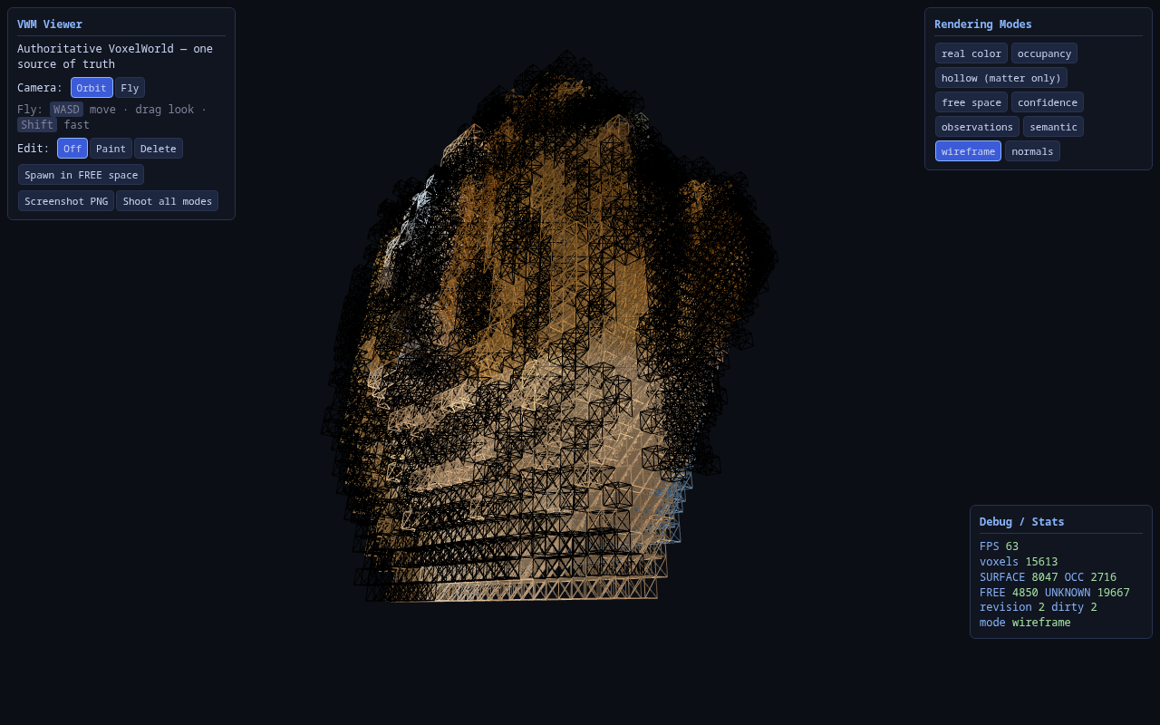 Wireframe mode exposing the voxel geometry of the v3 world.