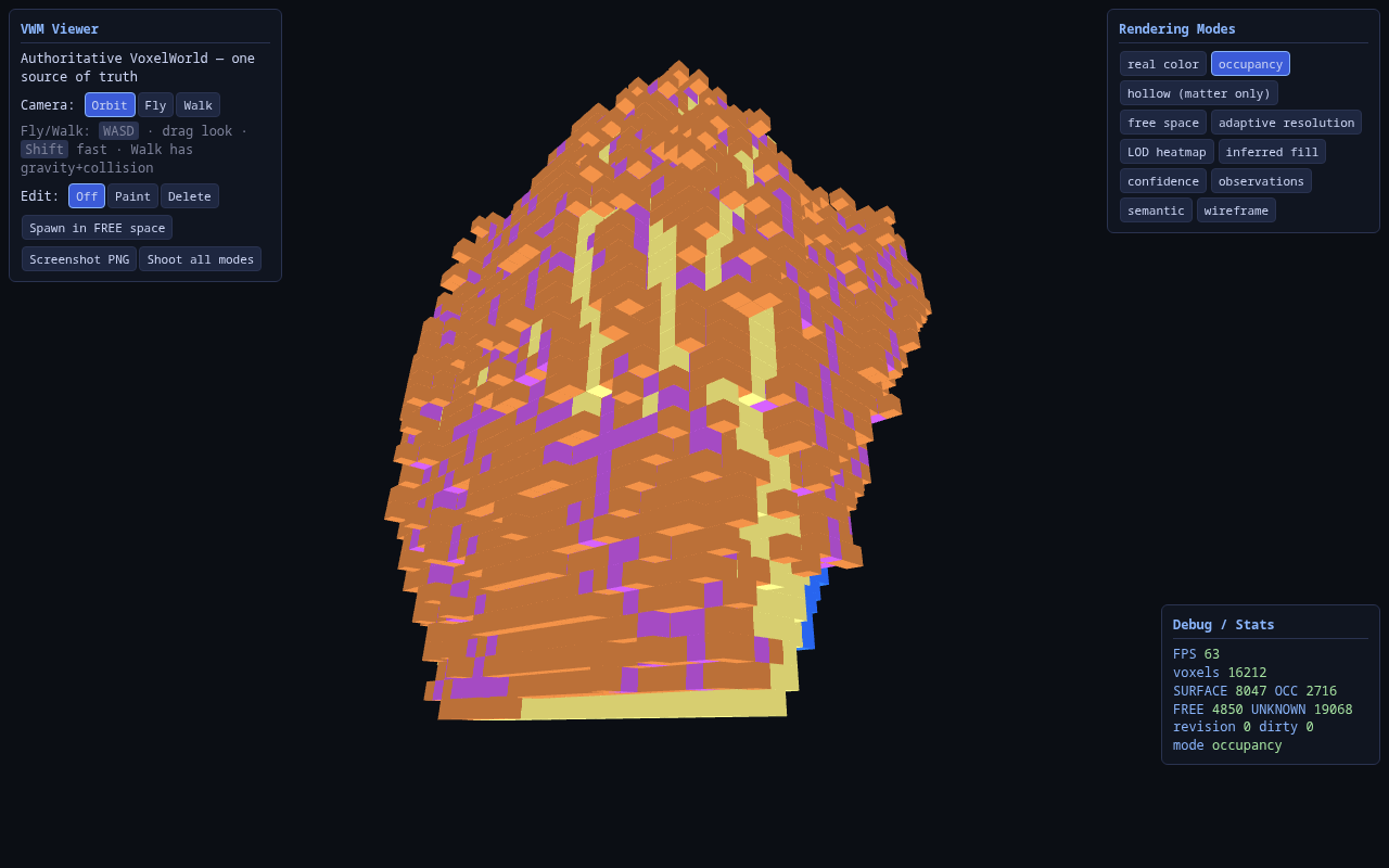 Occupancy mode of the v4 world showing surface, free, and unknown classes.
