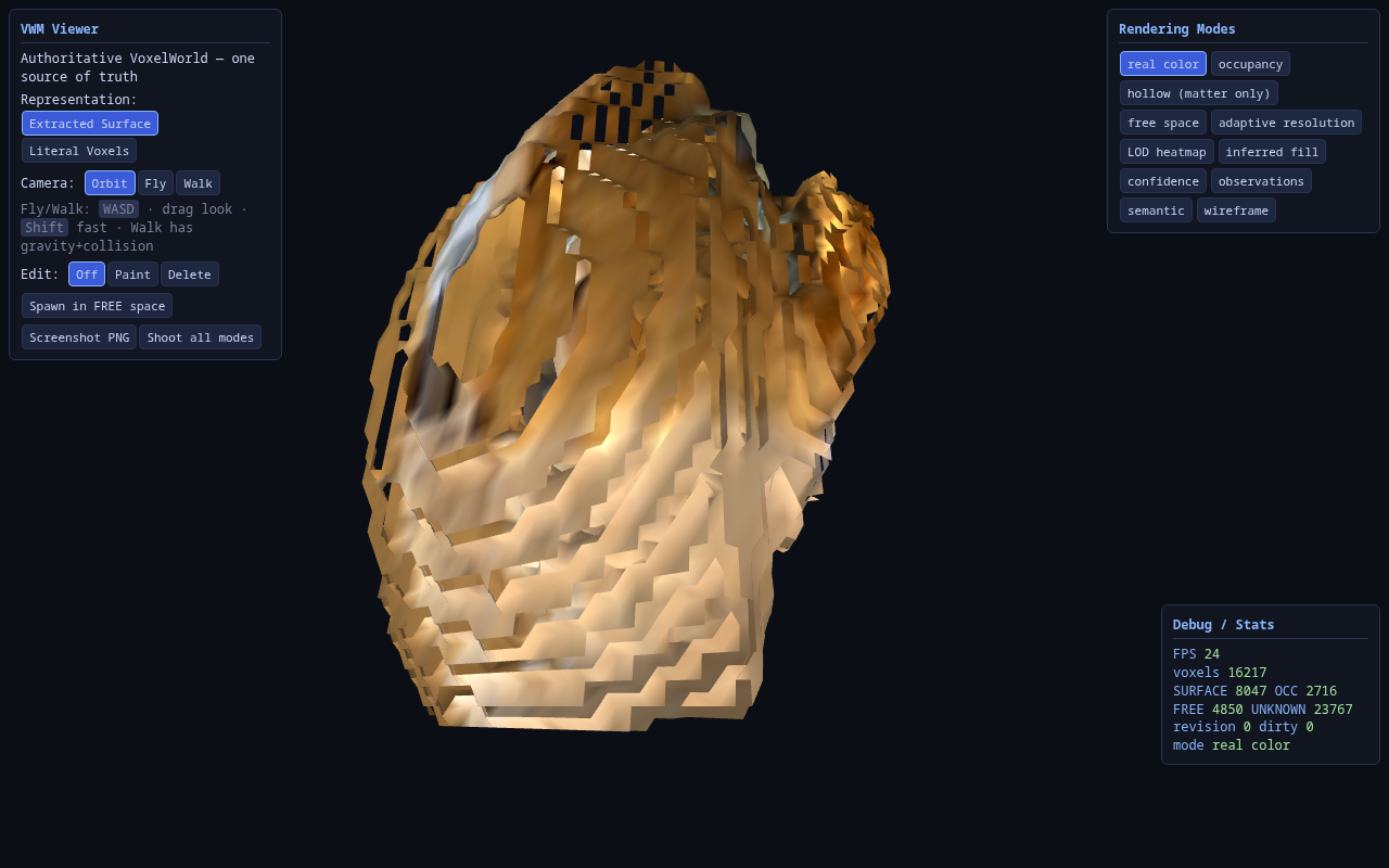 The same world as the marching-cubes extracted surface mesh.