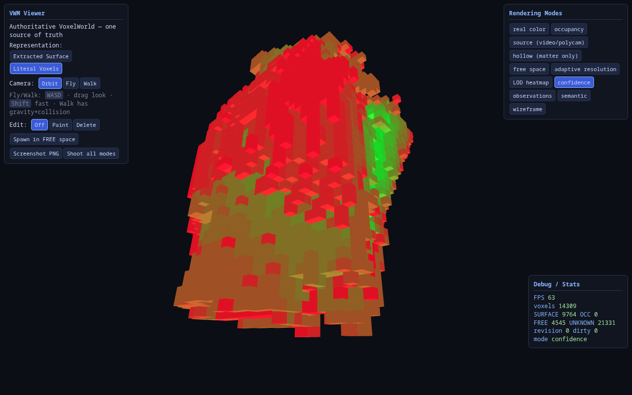 Confidence heatmap of the fused world: green high-confidence multi-source voxels, red weakly observed.