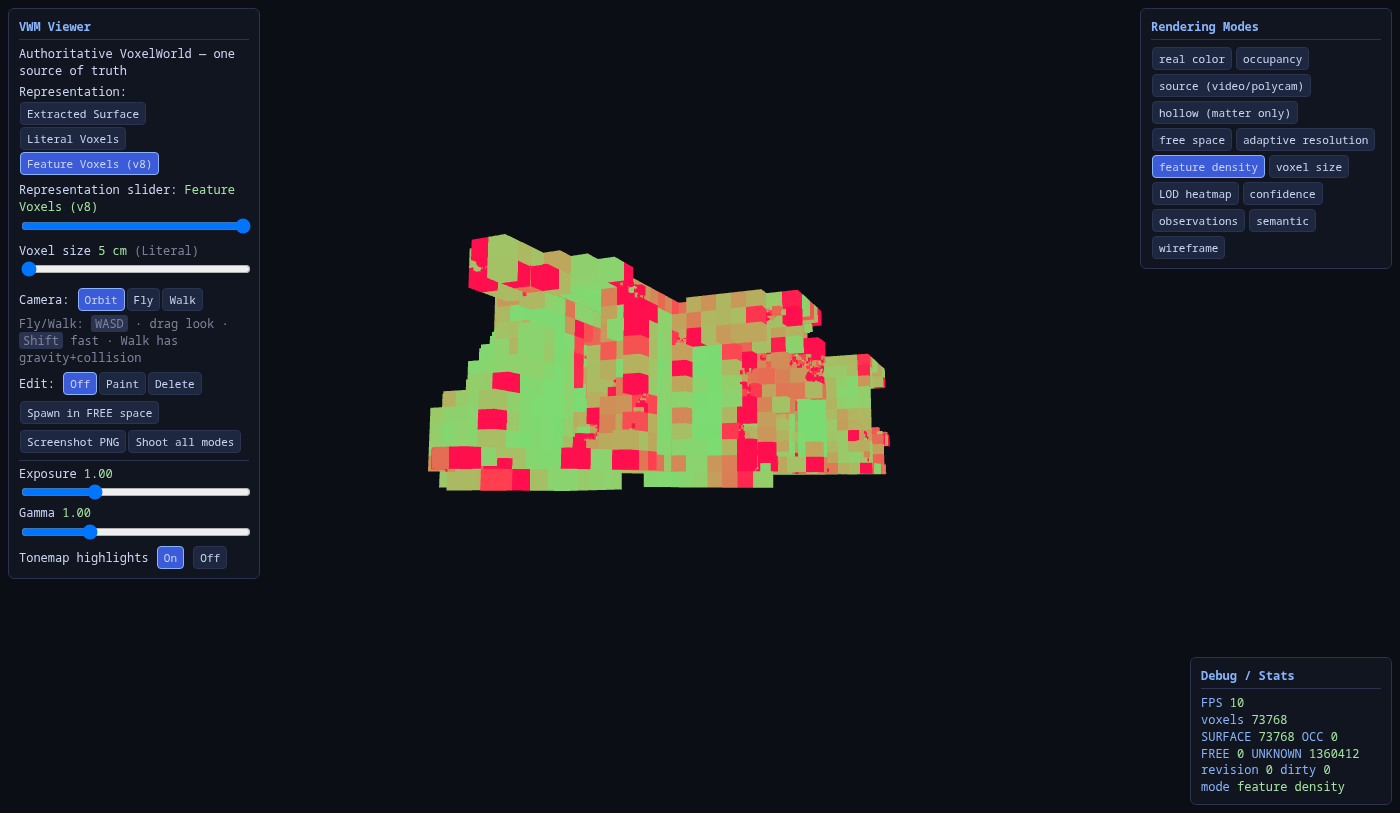 Feature-density mode: green quiet surfaces, red feature-rich regions.
