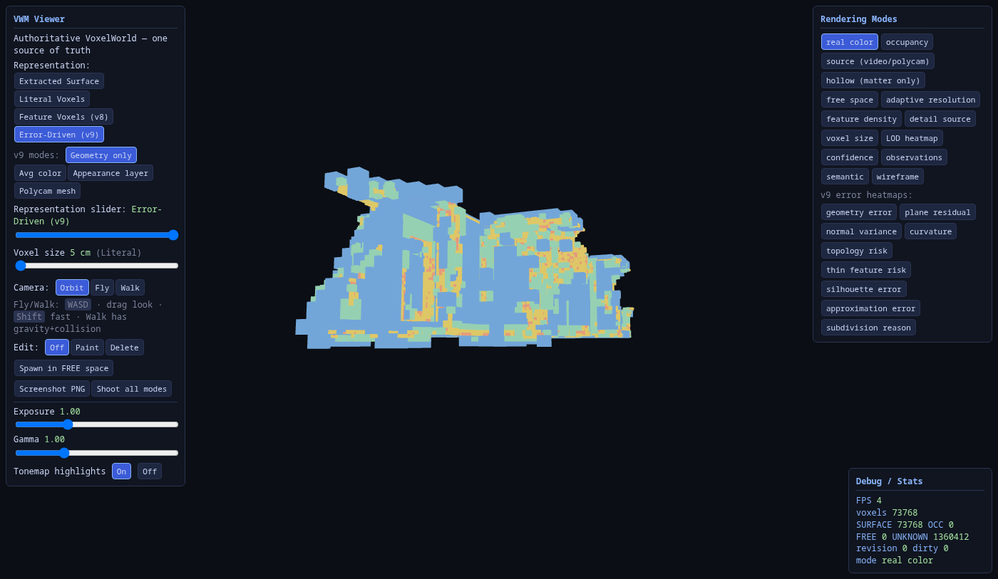 Geometry-only mode: blue coarse within-budget blocks, orange fine voxels where error demanded subdivision.