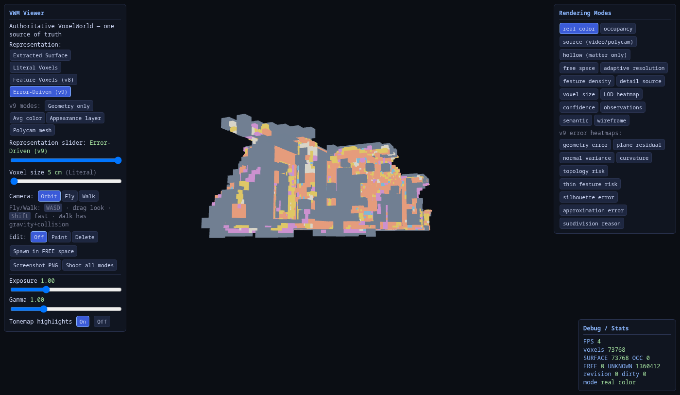 Subdivision-reason heatmap: grey voxels within budget, colored voxels tagged by which error term forced their subdivision.